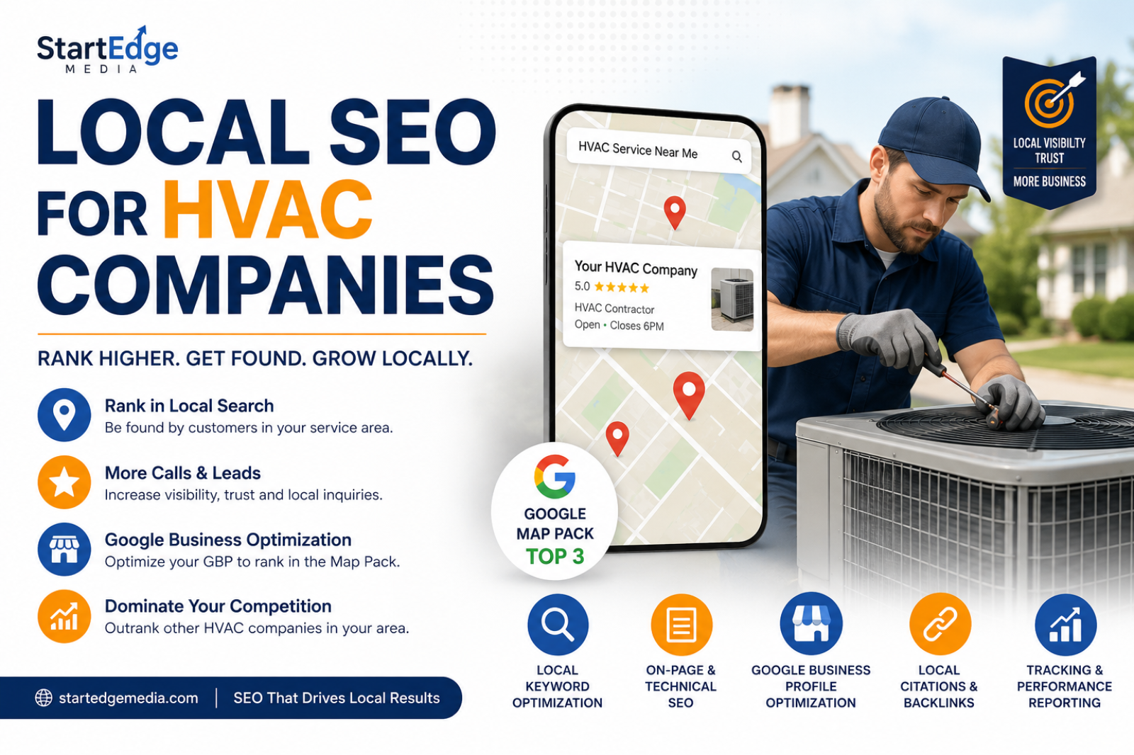 Local SEO for HVAC Companies