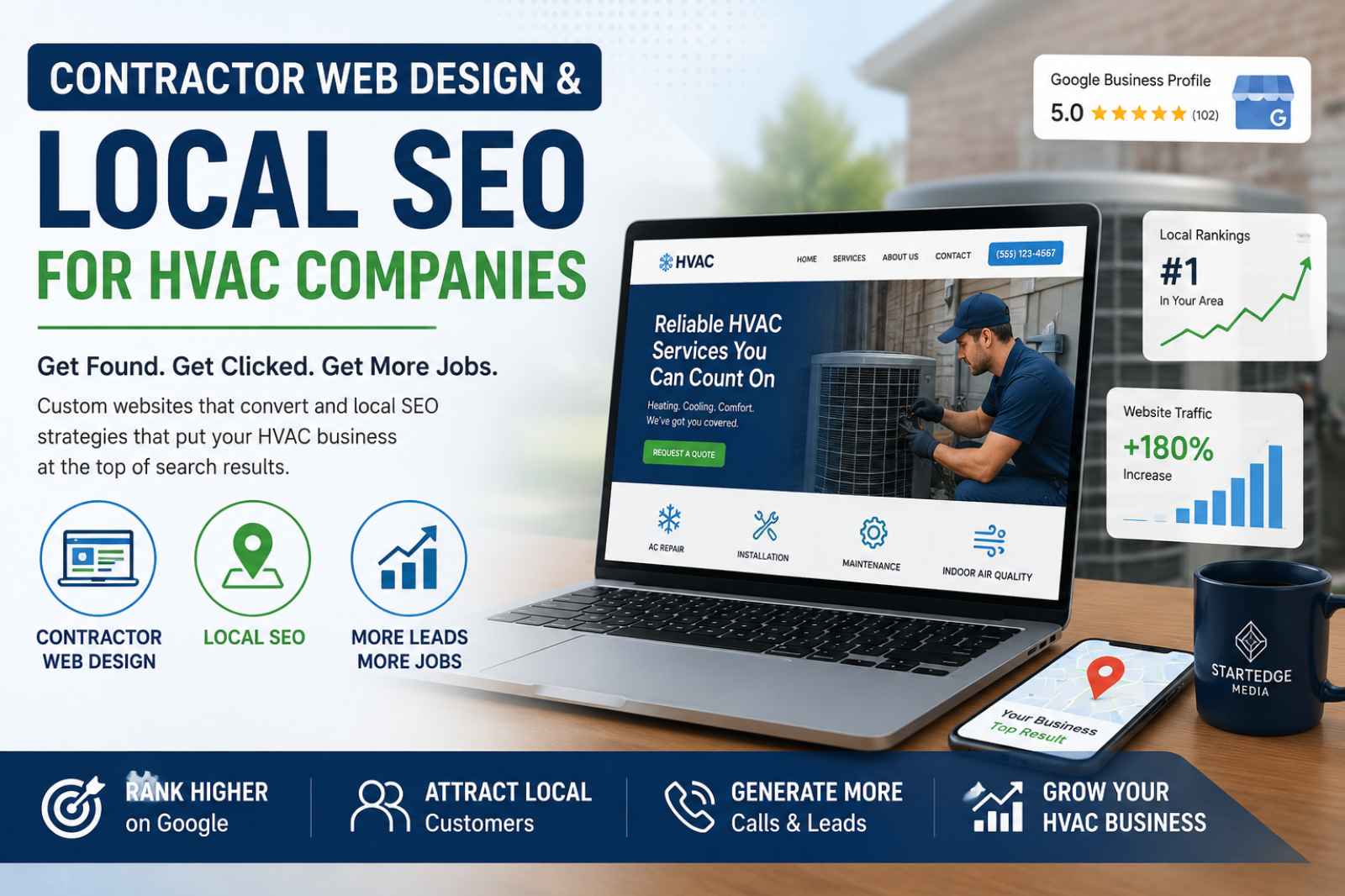 contractor web design and local SEO for HVAC companies